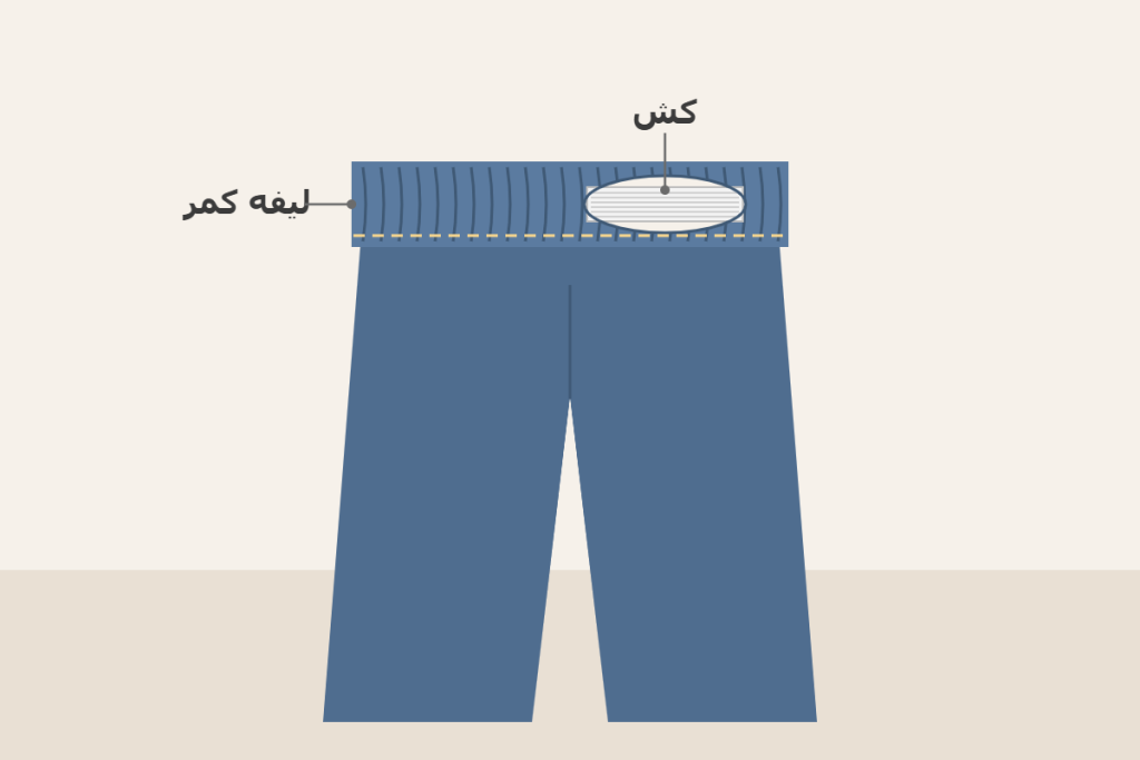 دوخت کش کمر شلوار با لیفه